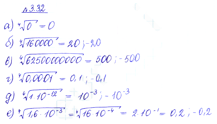 Решение 2. номер 3.32 (страница 102) гдз по алгебре 10 класс Никольский, Потапов, учебник