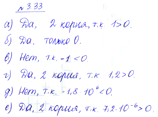 Решение 2. номер 3.33 (страница 102) гдз по алгебре 10 класс Никольский, Потапов, учебник