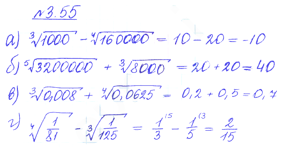 Решение 2. номер 3.55 (страница 110) гдз по алгебре 10 класс Никольский, Потапов, учебник
