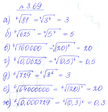 Решение 2. номер 3.69 (страница 113) гдз по алгебре 10 класс Никольский, Потапов, учебник