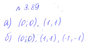Решение 2. номер 3.89 (страница 119) гдз по алгебре 10 класс Никольский, Потапов, учебник