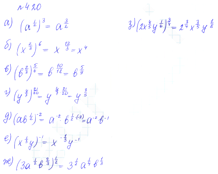 Решение 2. номер 4.20 (страница 130) гдз по алгебре 10 класс Никольский, Потапов, учебник