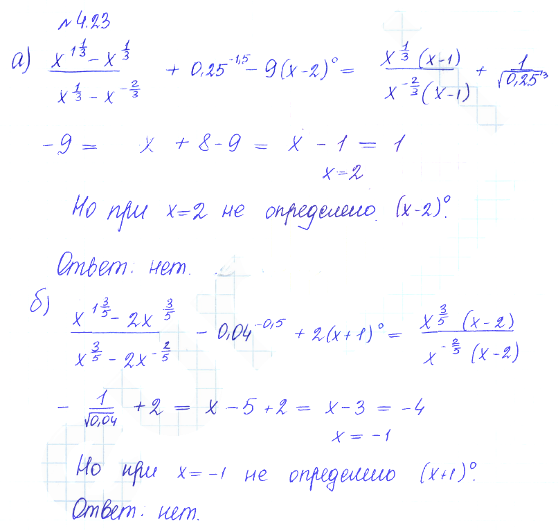 Решение 2. номер 4.23 (страница 131) гдз по алгебре 10 класс Никольский, Потапов, учебник