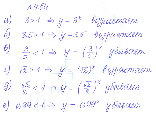 Решение 2. номер 4.54 (страница 147) гдз по алгебре 10 класс Никольский, Потапов, учебник
