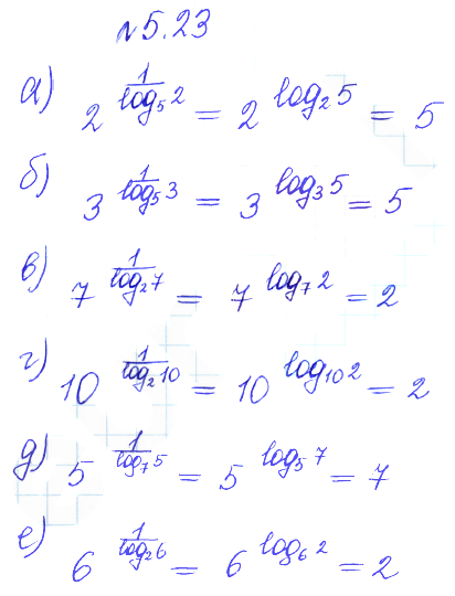 Решение 2. номер 5.23 (страница 154) гдз по алгебре 10 класс Никольский, Потапов, учебник