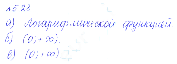 Решение 2. номер 5.28 (страница 156) гдз по алгебре 10 класс Никольский, Потапов, учебник