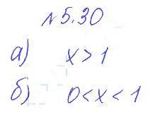 Решение 2. номер 5.30 (страница 157) гдз по алгебре 10 класс Никольский, Потапов, учебник
