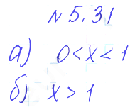 Решение 2. номер 5.31 (страница 157) гдз по алгебре 10 класс Никольский, Потапов, учебник