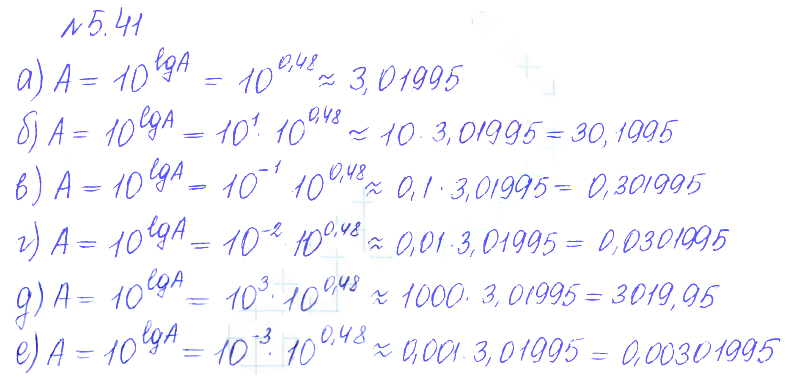 Решение 2. номер 5.41 (страница 159) гдз по алгебре 10 класс Никольский, Потапов, учебник
