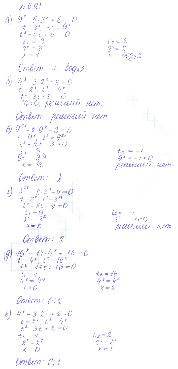 Решение 2. номер 6.21 (страница 172) гдз по алгебре 10 класс Никольский, Потапов, учебник