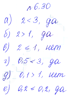 Решение 2. номер 6.30 (страница 177) гдз по алгебре 10 класс Никольский, Потапов, учебник