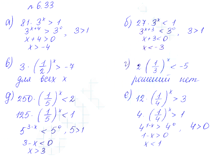 Решение 2. номер 6.33 (страница 177) гдз по алгебре 10 класс Никольский, Потапов, учебник