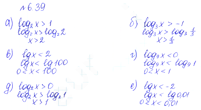 Решение 2. номер 6.39 (страница 181) гдз по алгебре 10 класс Никольский, Потапов, учебник