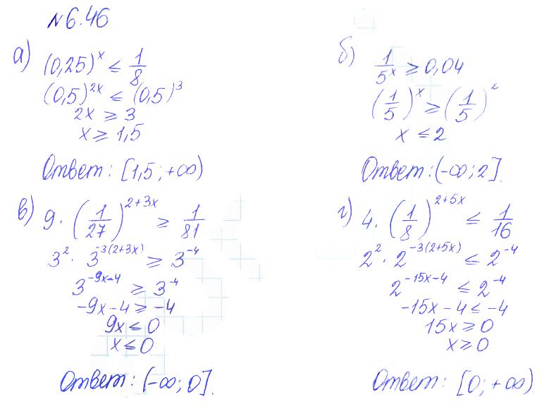 Решение 2. номер 6.46 (страница 185) гдз по алгебре 10 класс Никольский, Потапов, учебник
