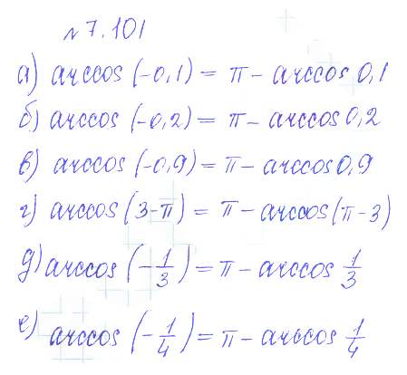 Решение 2. номер 7.101 (страница 233) гдз по алгебре 10 класс Никольский, Потапов, учебник