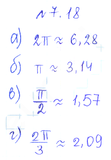 Решение 2. номер 7.18 (страница 202) гдз по алгебре 10 класс Никольский, Потапов, учебник