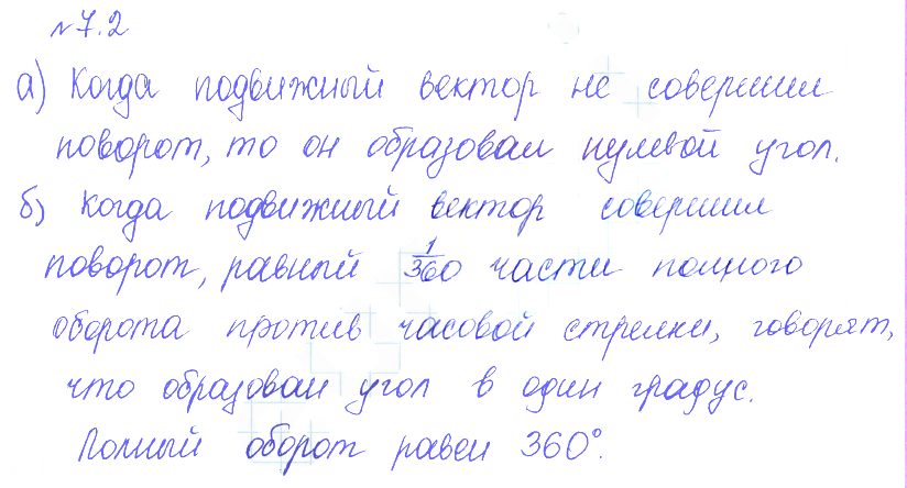 Решение 2. номер 7.2 (страница 197) гдз по алгебре 10 класс Никольский, Потапов, учебник