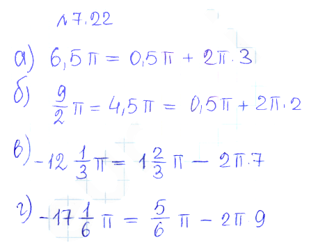 Решение 2. номер 7.22 (страница 203) гдз по алгебре 10 класс Никольский, Потапов, учебник