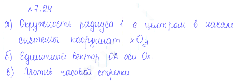 Решение 2. номер 7.24 (страница 208) гдз по алгебре 10 класс Никольский, Потапов, учебник