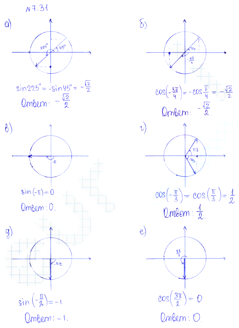 Решение 2. номер 7.31 (страница 209) гдз по алгебре 10 класс Никольский, Потапов, учебник
