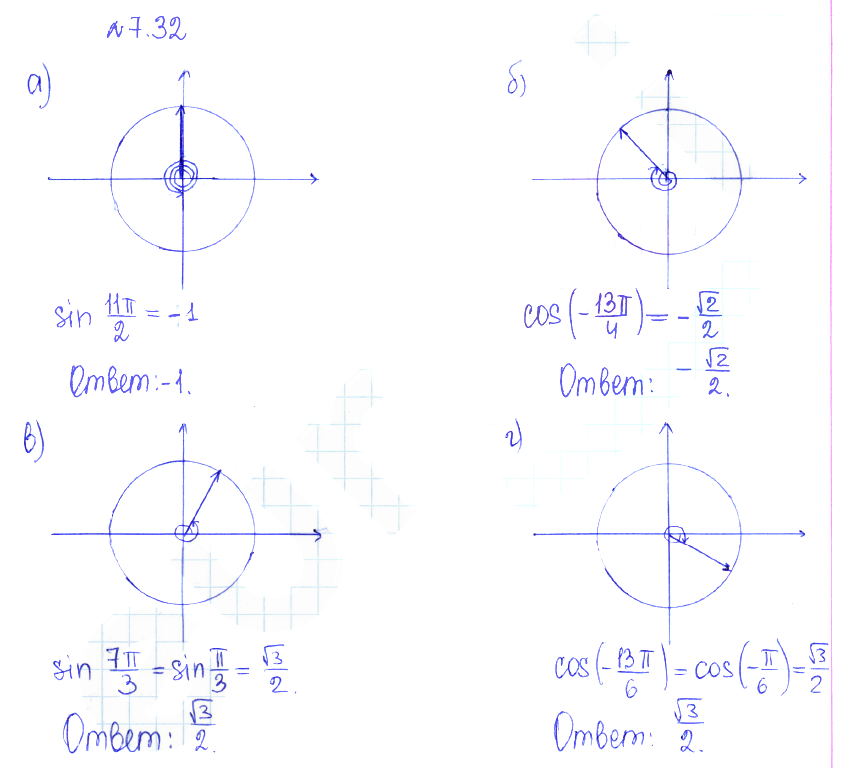 Решение 2. номер 7.32 (страница 209) гдз по алгебре 10 класс Никольский, Потапов, учебник