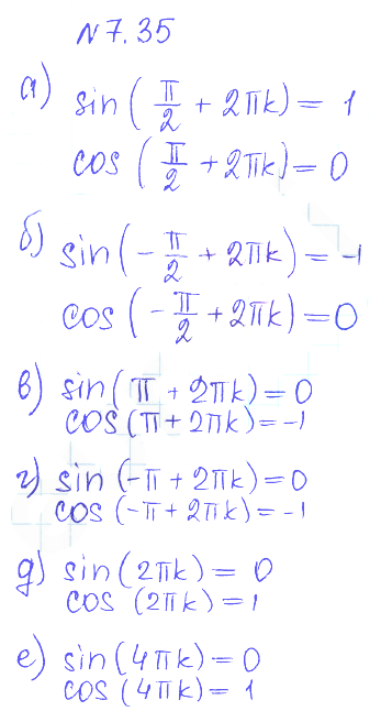 Решение 2. номер 7.35 (страница 209) гдз по алгебре 10 класс Никольский, Потапов, учебник