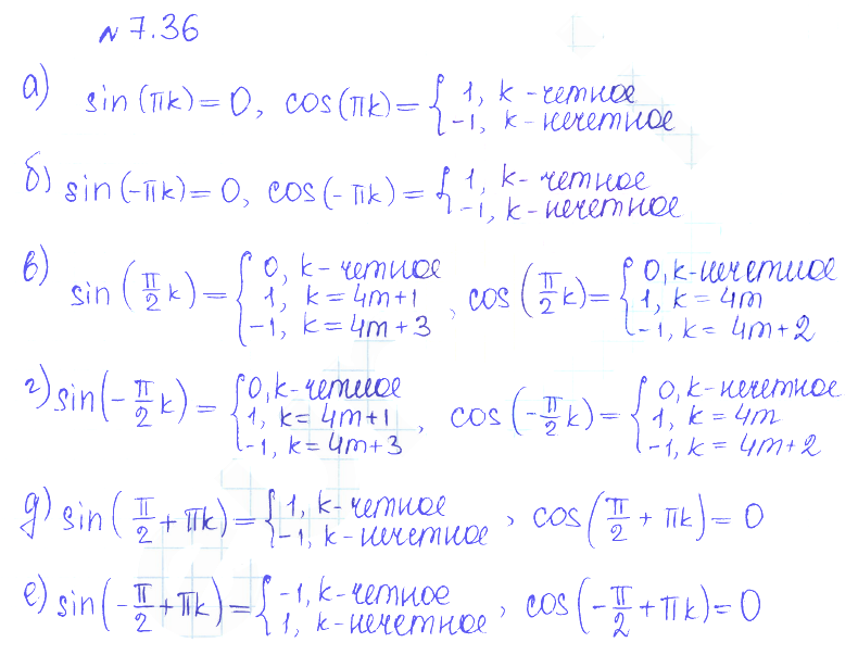 Решение 2. номер 7.36 (страница 209) гдз по алгебре 10 класс Никольский, Потапов, учебник