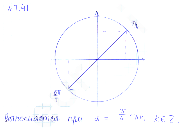 Решение 2. номер 7.41 (страница 210) гдз по алгебре 10 класс Никольский, Потапов, учебник
