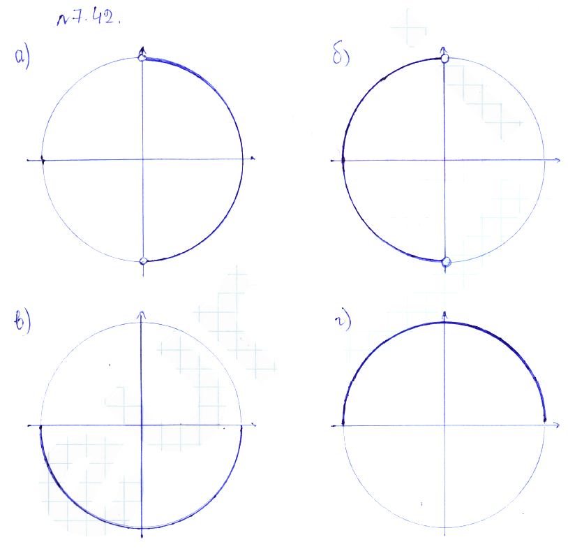 Решение 2. номер 7.42 (страница 210) гдз по алгебре 10 класс Никольский, Потапов, учебник