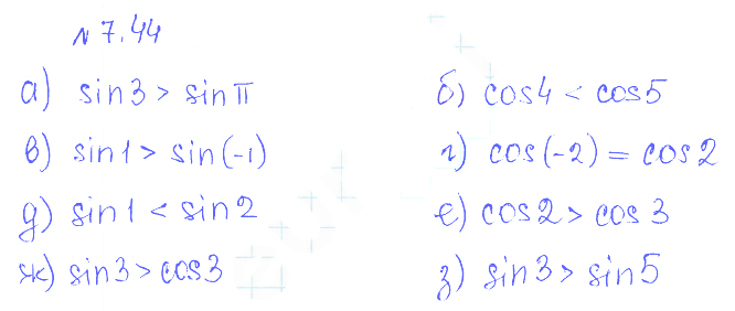 Решение 2. номер 7.44 (страница 210) гдз по алгебре 10 класс Никольский, Потапов, учебник