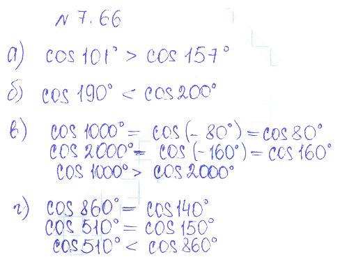Решение 2. номер 7.66 (страница 215) гдз по алгебре 10 класс Никольский, Потапов, учебник