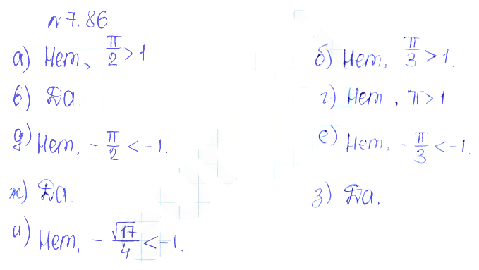 Решение 2. номер 7.86 (страница 223) гдз по алгебре 10 класс Никольский, Потапов, учебник