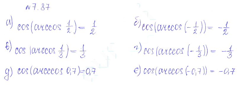 Решение 2. номер 7.87 (страница 223) гдз по алгебре 10 класс Никольский, Потапов, учебник