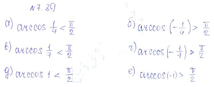 Решение 2. номер 7.89 (страница 224) гдз по алгебре 10 класс Никольский, Потапов, учебник
