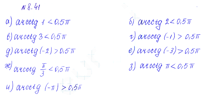 Решение 2. номер 8.41 (страница 249) гдз по алгебре 10 класс Никольский, Потапов, учебник