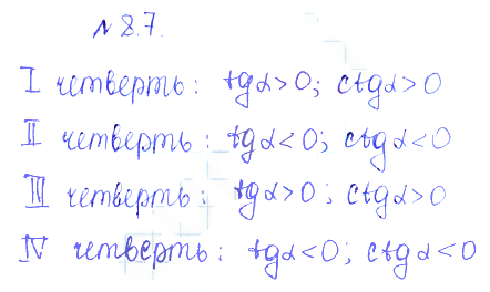 Решение 2. номер 8.7 (страница 238) гдз по алгебре 10 класс Никольский, Потапов, учебник