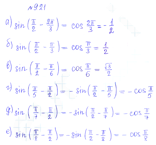 Решение 2. номер 9.21 (страница 263) гдз по алгебре 10 класс Никольский, Потапов, учебник