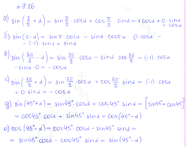 Решение 2. номер 9.26 (страница 265) гдз по алгебре 10 класс Никольский, Потапов, учебник