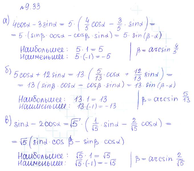 Решение 2. номер 9.33 (страница 266) гдз по алгебре 10 класс Никольский, Потапов, учебник