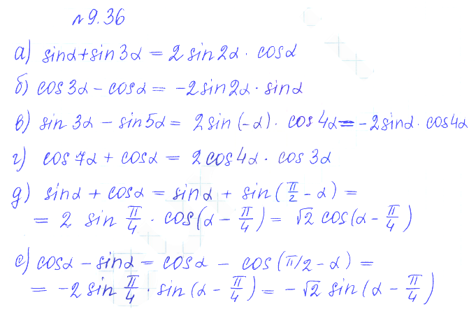Решение 2. номер 9.36 (страница 268) гдз по алгебре 10 класс Никольский, Потапов, учебник