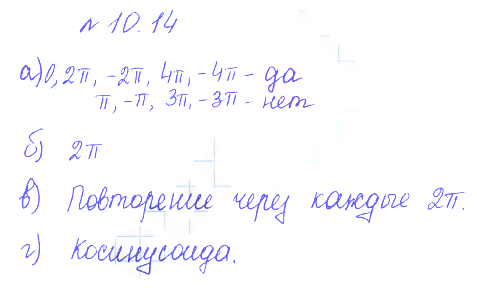 Решение 2. номер 10.14 (страница 287) гдз по алгебре 10 класс Никольский, Потапов, учебник