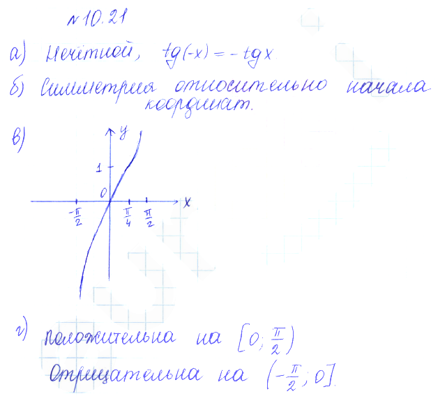 Решение 2. номер 10.21 (страница 291) гдз по алгебре 10 класс Никольский, Потапов, учебник