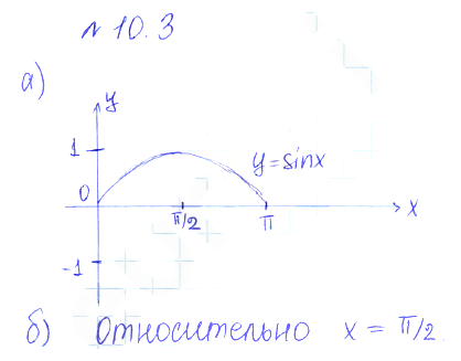 Решение 2. номер 10.3 (страница 284) гдз по алгебре 10 класс Никольский, Потапов, учебник