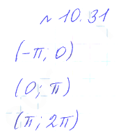 Решение 2. номер 10.31 (страница 295) гдз по алгебре 10 класс Никольский, Потапов, учебник