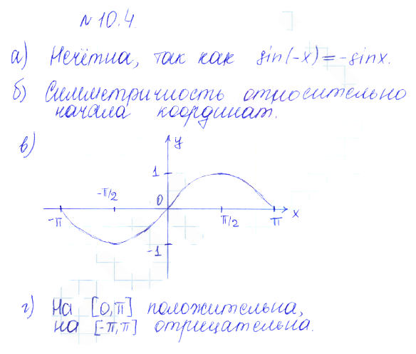 Решение 2. номер 10.4 (страница 284) гдз по алгебре 10 класс Никольский, Потапов, учебник