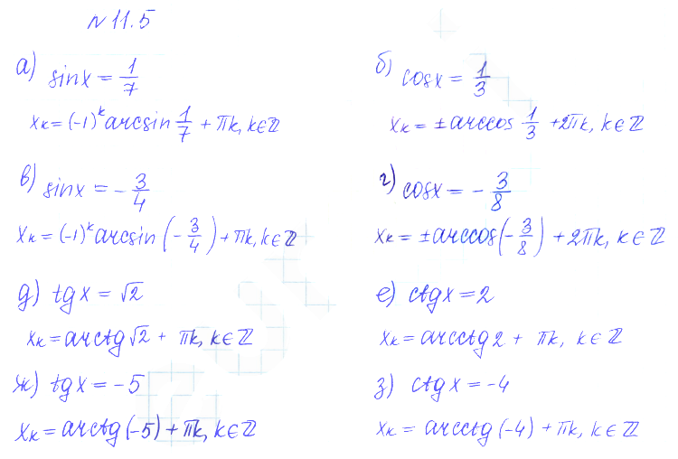 Решение 2. номер 11.5 (страница 299) гдз по алгебре 10 класс Никольский, Потапов, учебник