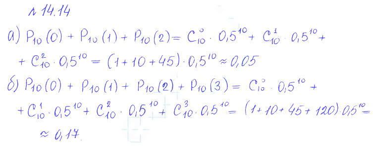 Решение 2. номер 14.14 (страница 358) гдз по алгебре 10 класс Никольский, Потапов, учебник