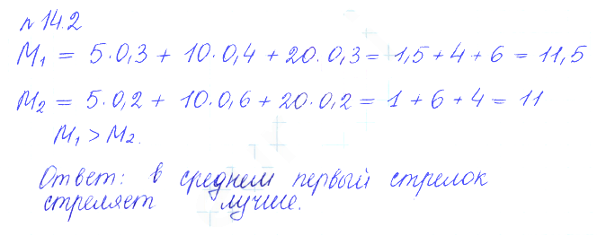 Решение 2. номер 14.2 (страница 352) гдз по алгебре 10 класс Никольский, Потапов, учебник