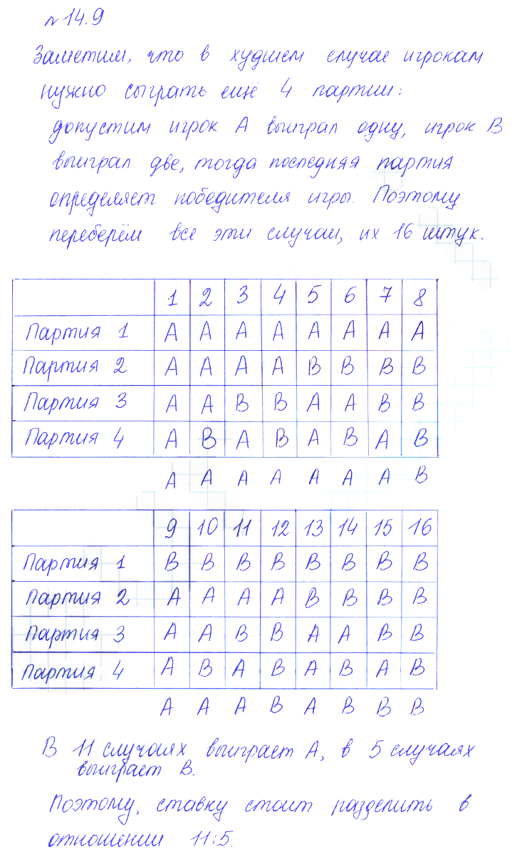 Решение 2. номер 14.9 (страница 353) гдз по алгебре 10 класс Никольский, Потапов, учебник