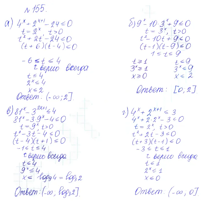Решение 2. номер 155 (страница 380) гдз по алгебре 10 класс Никольский, Потапов, учебник